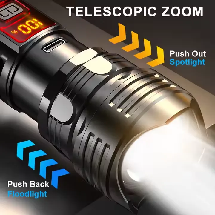 Fitur Zoom